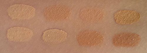 Makeup Revolution - Paleta de correctores Ultra - Light-Medium