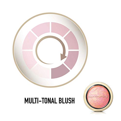 Max Factor Creme Puff Blush Tono 5 Lovely Pink Colorete - 1.5 gr