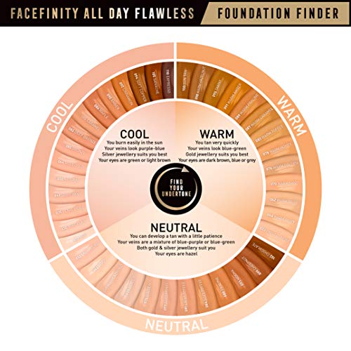 Max Factor Facefinity 3 In 1 Spf20 30 ml