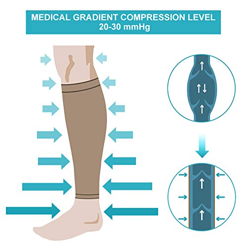 Medias de Compresión para Mujeres y Hombres, 20-30 mmHg Calcetines de Compresión Cortas, Punta Abierta, Medias Compresión Fuerte para Venas Varicosas, Edema, Embarazo, Mejora la Circulación (Beige, L)