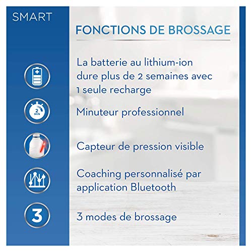 Oral-B Edición Diseño Smart 4 4500 Cepillo eléctrico recargable con tecnología de Braun, 1.mango conectado con Bluetooth, 1.cabezal de recambio, 1.estuche de viaje Exclusivo, Negro