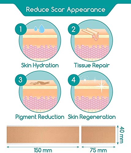 Parches para Cicatrices [11 unidades] de Medi Grade – Tiras Reutilizables para Tratamiento de Cicatrices, Grandes/Pequeñas – Eliminación de Cicatrices Rápida y Eficaz para Cesáreas, Acné, Queloides