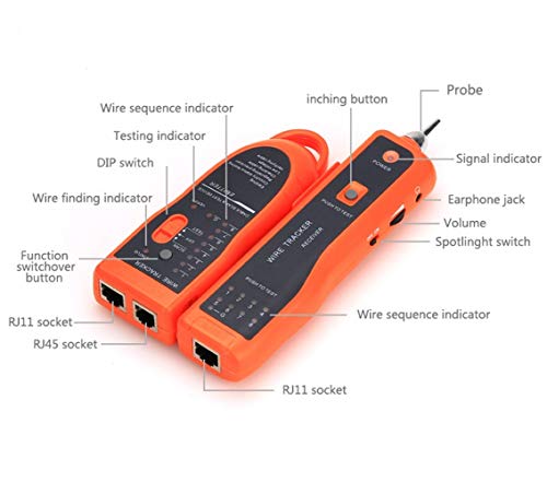 Probador de Cable Buscador de Líneas Rastreador de Cables Detector Línea de Red Ethernet Tester RJ11 RJ45 Cat5 Cat6