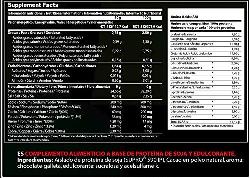 SOY ISO PROTEIN 2 lb CHOCOLATE