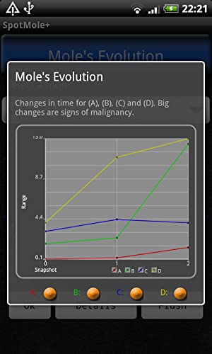 SpotMolePlus
