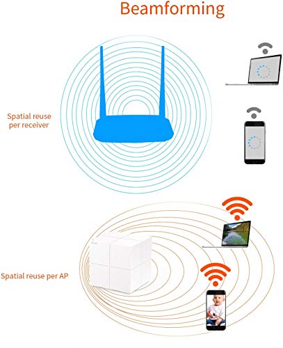 Tenda Wireless Router Adaptador USB WiFi Enrutador Wi-Fi de Doble Banda Inteligente con Soporte de f