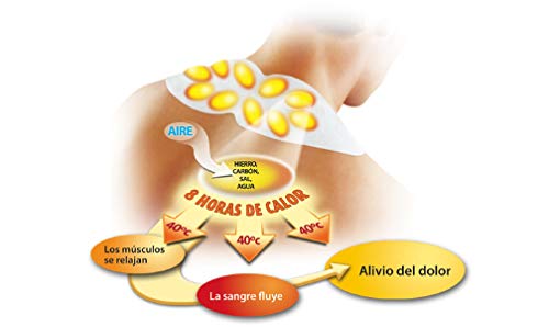 Thermacare Parche Térmico Terapéutico Para El Dolor de Cuello, Hombro y Muñeca, Alivio Prolongado del Dolor Hasta 16 Horas, Sin Medicamentos, 6 Unidades