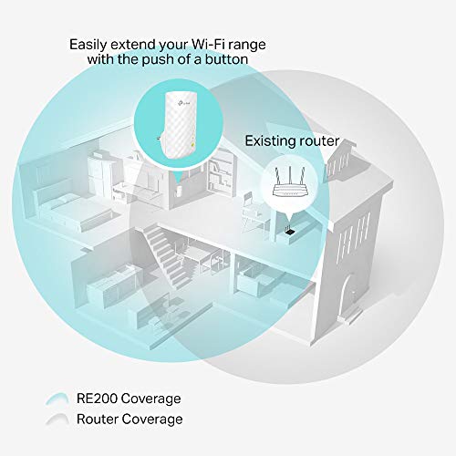 TP-Link RE200 AC750 - Repetidor de red Wifi extensor amplificador de cobertura con enchufe(Puerto Ethernet, 10/100 mbps, Banda dual, 300Mbps, 2.4 GHz, 433 Mbps 5GHz), Blanco