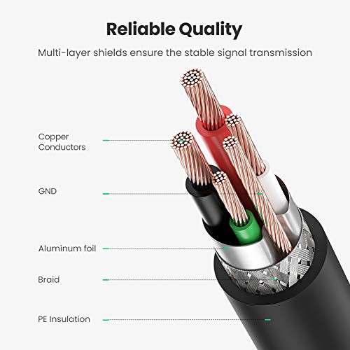 UGREEN Cable Impresora para HP Epson, Cable Largo de Impresora a Ordenador USB 2.0 Tipo A a Tipo B para Impresora Brother, Canon, Lexmark, Samsung, Escáner, Disco Duro, Fotografía Digital(1.5 Metros)