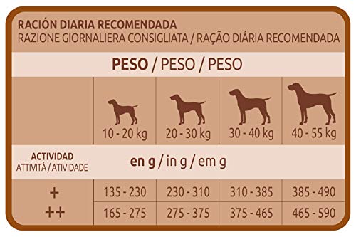 Ultima Comida para Perros Medium Maxi Adultos con Pollo, 12 kg