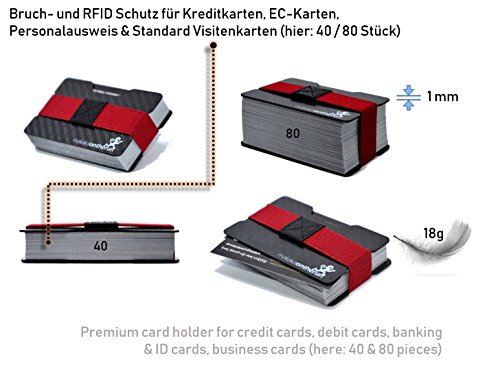 Ultra-Slim Minimalist Card Holder (Real Carbon Fibre). NFC & RFID Blocking Protection. (Minimalist Wallet, Slim Credit Card Wallet for Men, Thin Designer Billfold, Mini RFID Card Case) (Black)