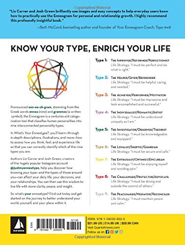 What's Your Enneatype? an Essential Guide to the Enneagram: Understanding the Nine Personality Types for Personal Growth and Strengthened ... Growth and Strengthened Relationships