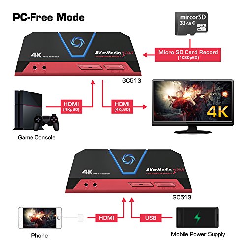 AVerMedia Live Gamer Portable 2 Plus, 4K Pass-Through, Capturadora de juegos 1080p60 USB , Baja latencia, Grabación, Stream, Plug and Play, para Xbox, Playstation, Switch (GC513)