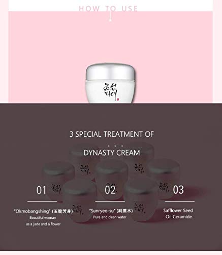 Beauty of Joseon Dynasty Cream to fight Wrinkles, Dryness and Aging 1.7fl oz.