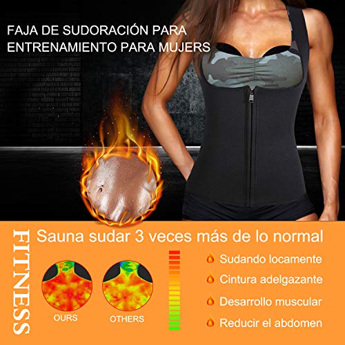 Bingrong Chaleco Neopreno Sauna Mujer Fajas Reductoras Adelgazantes Mujer Compresion para Adelgazante Sudoración para Deporte Fitness (Negro, Small)