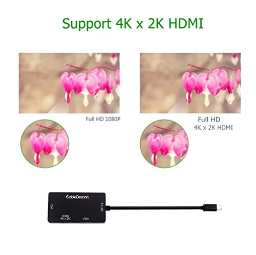 CableDeconn 3-en-1 Mini Displayport (ThunderboltTM compatible) a Hdmi/DVI/VGA Cable adaptador Convertidor - puerto Hdmi compatible con 4 K resolución