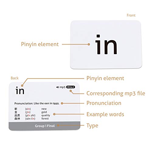 CARDDIA Pinyin chino mandarín (con audio MP3)