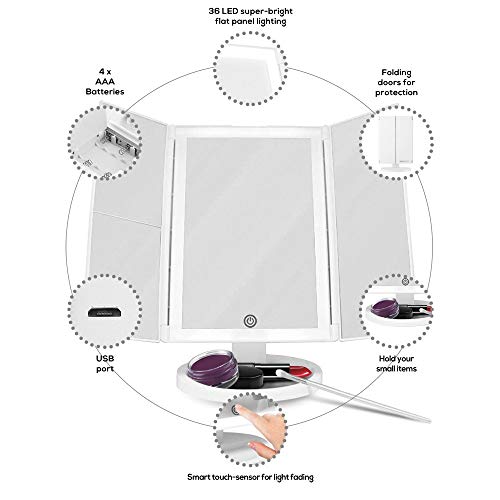 Espejo de vanidad con maquillaje retroiluminado Beautyworks 36 luces LED Control de luz de pantalla táctil, triple aumento 1/2/3X, claridad portátil de alta definición. (Arctic White)