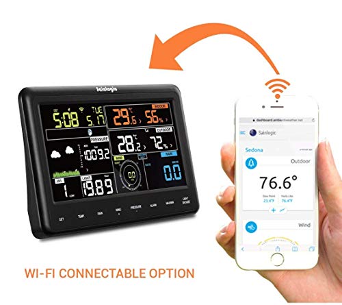 Estación meteorológica Sainlogic interior y exterior con sensor inalámbrico, Monitor de humedad de temperatura con pantalla LCD grande, Termómetro inteligente para interior y jardín