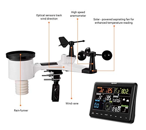 Estación meteorológica Sainlogic interior y exterior con sensor inalámbrico, Monitor de humedad de temperatura con pantalla LCD grande, Termómetro inteligente para interior y jardín