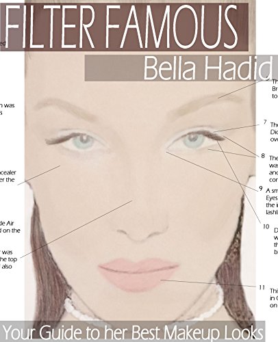 Filter Famous - Bella Hadid: Step-by-Step Guides to her Best Makeup Looks (English Edition)