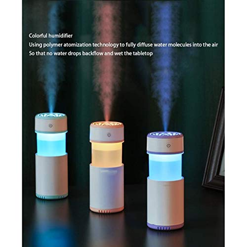 For el hogar esencial difusor de aceite, difusores for los aceites esenciales, humidificador ultrasónico, 200 ml de gran capacidad del tanque de agua (púrpura Amarillo Cielo Azul Rosa) (Color: 3) FDWF