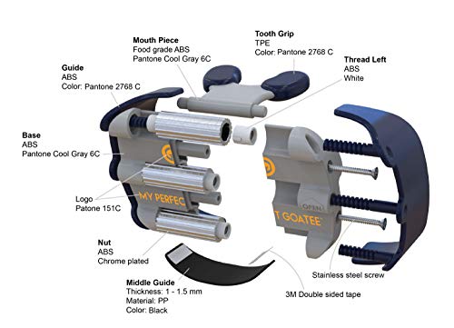 GoateeSaver- Goatee Shaving Template