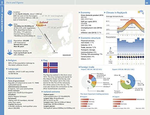 Iceland Marco Polo Handbook (Marco Polo Travel Handbooks) [Idioma Inglés]