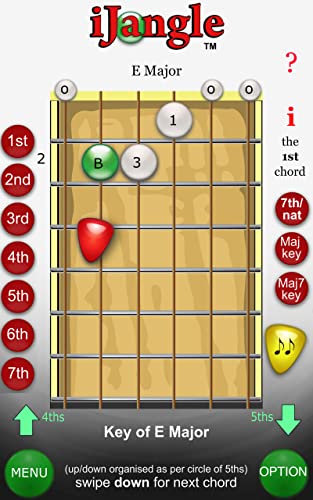 iJangle Guitarra Acordes más - Libro de acorde, con las notas, y afinador de guitarra (Gratis)