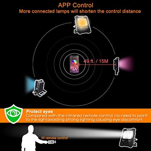 iLC Foco LED RGB de Colores 15W Inteligente Controlado por la Aplicación de Teléfono Foco Proyector Exteriores - IP66 Impermeable - Multicolor16 millones 20 Modos - sincronización de música