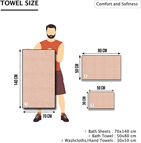 ⭐ Juego de 2 Toallas de Baño Grandes (70x140cm) y 2 Toallas de Secado Rápido (50x80cm) - Gris - Algodón 100% Orgánico 500gr - Certificado GOTS - Made in UE - Toallas Para Gimnasio, Bebe, Diseño