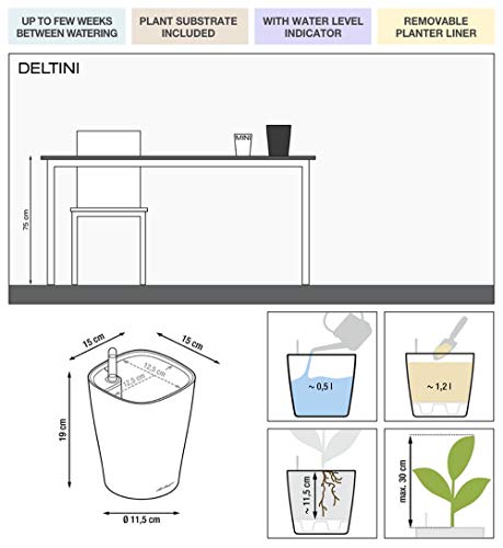 Lechuza 14900 Deltini Premium Kit, Blanco, 14x14x18 cm