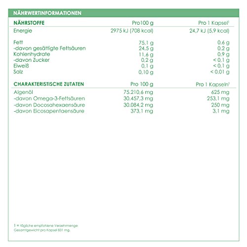 LINEAVI Omega 3 Vegano, ácidos Omega 3 Procedentes de Aceite de Algas, la Alternativa Vegetal a los preparados de Aceite de Pescado, Fabricado en Alemania, 60 cápsulas (para 2 Meses)