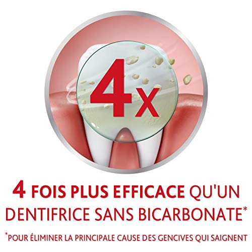 Parodontax Dentifrice fraîcheur intense 2x75ml