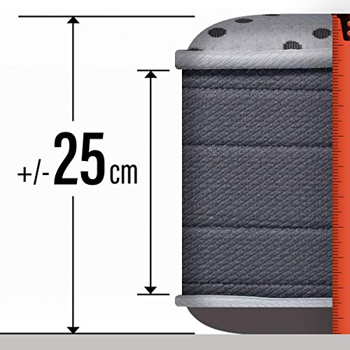 PIKOLIN Colchón viscoelástico HR 150x200 firmeza Alta, Reversible, máxima Calidad, Alto 25 cm - Colchones Iliria