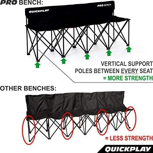 QuickPlay Pro Banco Plegable portátil (4, 6 & 9 Plazas) (9 Plazas)