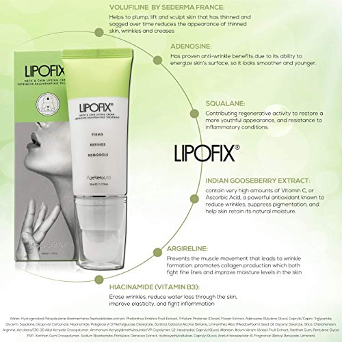 Reafirmante de Cuello Doble Mentón Crema Rejuvenecedora Intensiva Tonos y Reafirma la Piel Caída Anti-Envejecimiento. LIPOFIX.