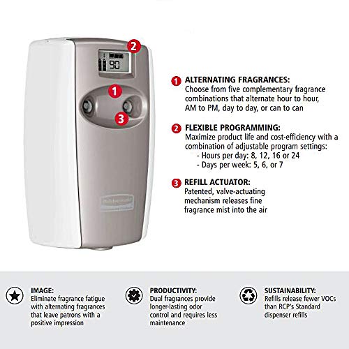 Rubbermaid Commercial Products 174195 Dispensador, 2 X 121 Ml, Blanco