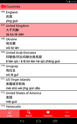 Survival Chinese for English Speakers