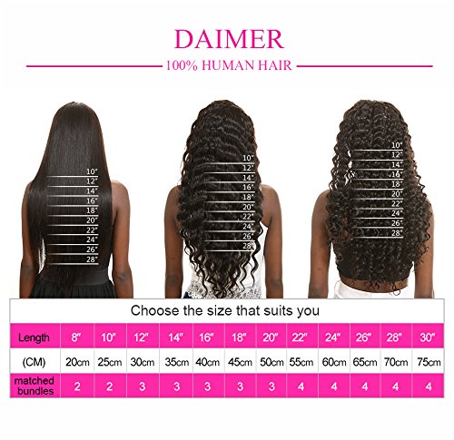 Brazilian Bundles Straight 20 22 24 Inch 3 Bundles Virgin Human Hair Weft Silky Straight Hair Soft Natural Black Color