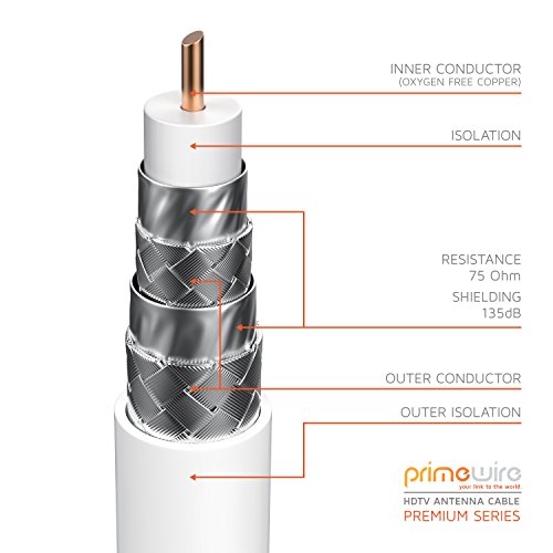 CSL-Computer 0,5m Cable de Antena HQ HDTV Premium - En ángulo 90 Grado - Factor de blindaje 135 dB - Resistencia 75 ohmios - Cable coaxial - Clavija coaxial Macho a Hembra - Blanco