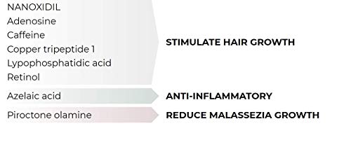 DS Laboratories Solución Spectral DNC-N para el adelgazamiento del pelo (3 mes de suministro) - Fórmula a base de agua, se hacen más gruesas y Cabello Fuller