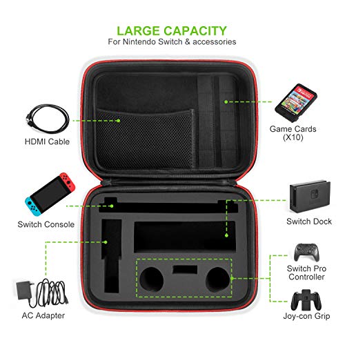 Funda para Nintendo Switch – Younik Estuche Dura de Transporte, Consola Switch, La Base de la Switch, Adaptador de Corriente alterna, Cable HDMI, Control Pro y 10 Cartuchos de Juegos (Negro1)