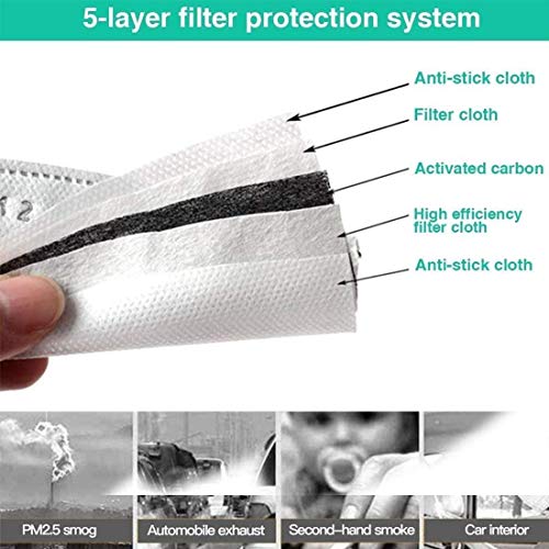 Gecter PM2.5 Filtros de carbón activado 5 capas reemplazables de papel de filtro antiniebla anti niebla papel para adultos (50 unidades)