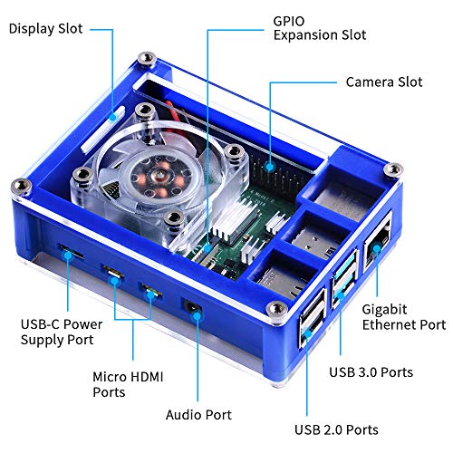 GeeekPi Raspberry Pi 4 Caja con Ventilador, Raspberry Pi 5V 3A EU Cargador con Conector ON/Off y Raspberry Pi Disipador para Raspberry Pi 4 Modelo B