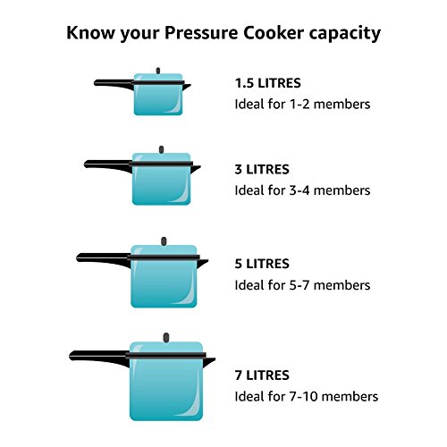 Instant Pot IP - DUO60, Olla de presión programable 7 en 1, 5.7L / 1000W 220V, tecnología de tercera generación, bol de cocina y exterior en acero inoxidable - versión inglesa