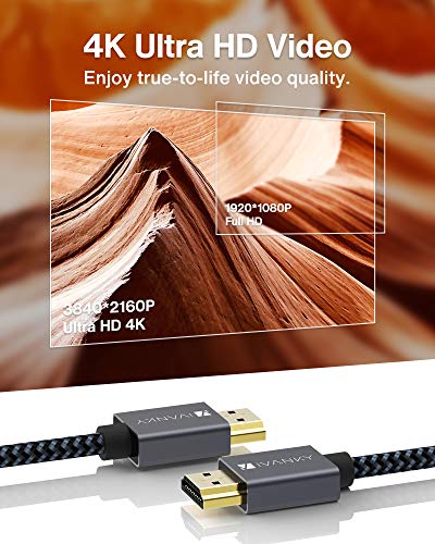 iVANKY Cable HDMI 2 Metros, HDMI 2.0 Cable 18Gbps, Compatible con 4K@60HZ, Ultra HD, 3D, Full HD 1080p, HDR, ARC, Alta Velocidad con Ethernet, PC, Xbox PS3/4, BLU-Ray, Xbox, HDTV Ultra HD, Negro