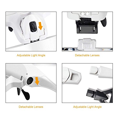 Locisne LED iluminado manos libres visor de lupa principal,(1.0X-3.5X) 5 lentes reemplazables Reparación de lentes aumento de auriculares para leer, lupa de joyas, reparación de relojes electrónicos