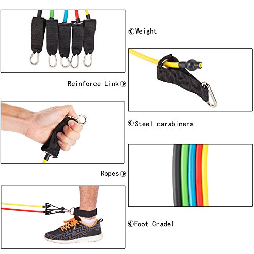 Resistance Bands Correas Set Workout Bands 12 pcs - 5 Fitness Bandas Elasticas en Látex,1 Yoga Exercise Band 8 forma,Anclaje de Puertas,Correas Para El Tobillo,Asas Y Bolsa para Estiramiento Tonifi