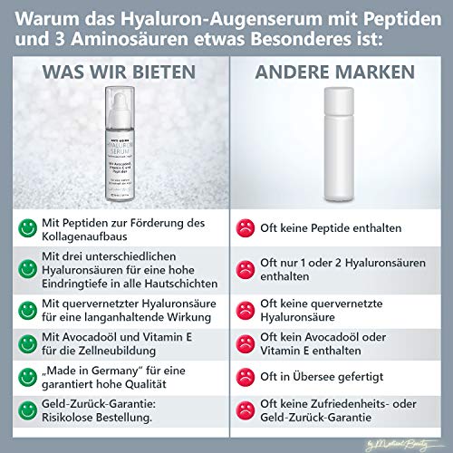 Suero hialurónico anti-aging vegano con 3 dosis altas de ácidos hialurónicos (cadena corta, cadena larga, reticulados), péptidos, vitamina E y aceite de aguacate para ojos, cara y escote